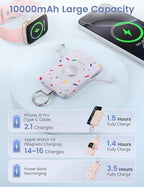 RORRY Portable Charger, 10000mAh PD 20W Fast Charging Portable Charger Power - Image 5