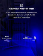 Blue Night Light Plug in, LOHAS Motion Sensor Blue LED Night Lights Plug Into - Image 4