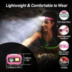 Blukar LED Headlamp, 2000L Super Bright Rechargeable Headlight Flashlight - Image 8