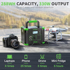 EBL Portable Power Station, 330W 288.6Wh Solar Generator 60W USB-C PD, 5W - Image 4