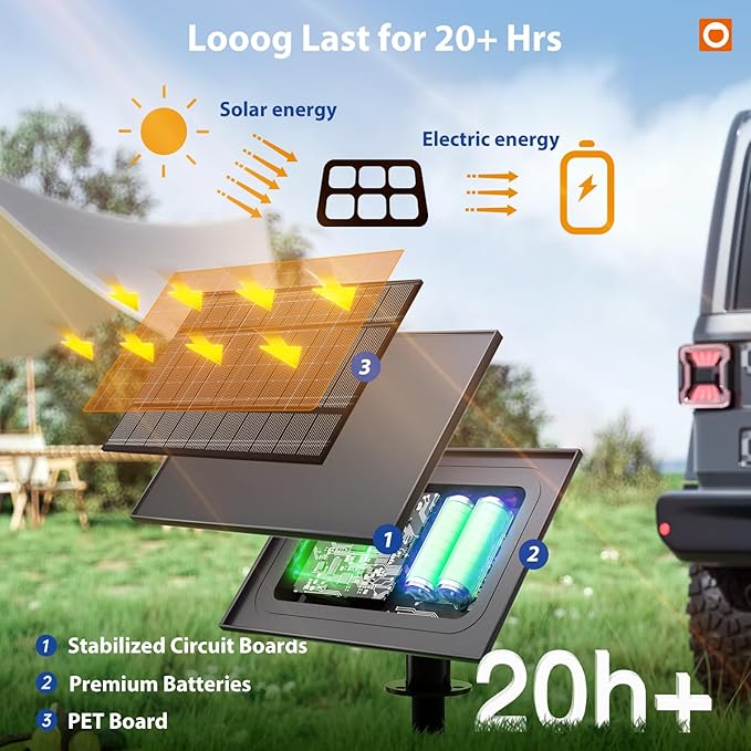 addlon 102FT Solar String Lights Outdoor Waterproof - Image 3