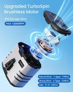 10000mAh Portable Waist Rechargeable Fan, Clip on Belt Fan - Image 3