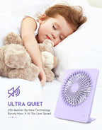 Zuvas Desk Fan Battery Operated Fan Rechargeable 180°Tilt Folding Personal Fan - Image 2