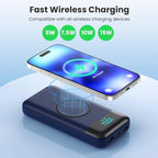 Wireless Portable Charger 40800mAh - Image 2