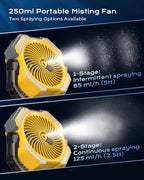 Misting Fan, Portable Camping Fans - Image 2