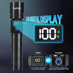 LED Rechargeable Flashlights 9900 High Lumens 2Pack, Super Bright Flashlight - Image 4