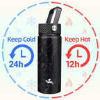 Konokyo 18 oz Insulated Water Bottle Stainless Steel Sport Bottles - Image 2