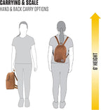 Carhartt Classic Mini Backpack, Water-Resistant Backpack - Image 5