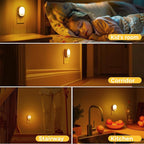 L LOHAS LED Plug in Night Light - Image 7