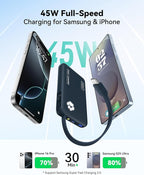 INIU Portable Charger, Slim 10000mAh Power Bank - Image 2