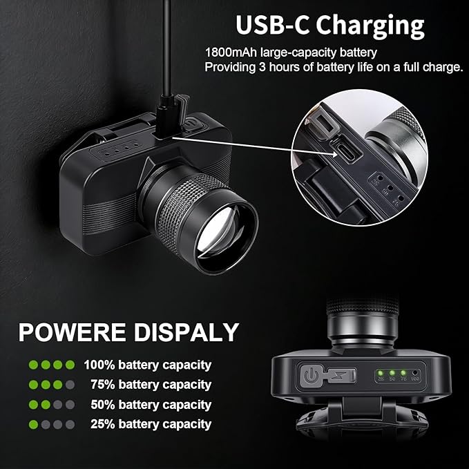 KunHe 40PACK 333LM Aluminum Alloy Headlamp 1800mAh Rechargeable - Image 4