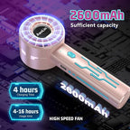 AaoLin 2pcs Portable Handheld Turbo Fan - Image 4