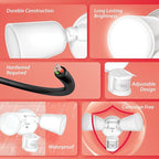 RAB Lighting LU160 Luminator Motion Sensor Outdoor Lights - Image 2