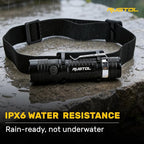 Rugtol Headlamp, USB C Rechargeable Battery Powered Head Lamp LED Flashlight - Image 7