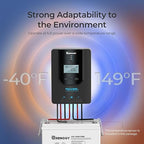Renogy Rover 30A 12V/24V Auto DC Input MPPT Solar Charge Controller Parameter - Image 4