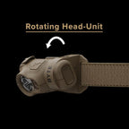 Princeton Tec Byte Tactical LED Headlamp Lightweight Compact, Durable - Image 6