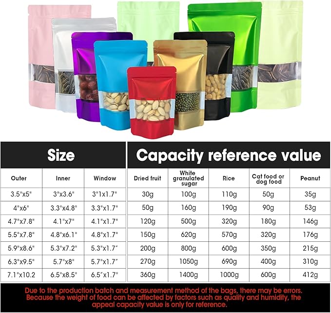 4.7"x7.8" 120pcs Mylar Bags for Food Storage, Smell Proof Bag - Image 2