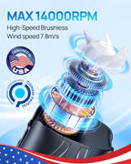 Portable Personal Waist Fan& Neck Fan, 14000RPM Brushless Motor, 40H Runtime - Image 2