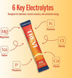 TREVI™ Everyday Sugar Free Electrolytes - Image 3