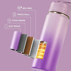 Fijinhom 2 Pack 18oz Insulated Stainless Steel Water Bottle - Image 6