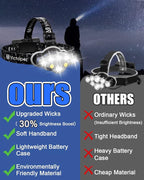 Victoper Rechargeable Headlamp 2 Pack, 8 LED High Lumen Bright Head Lamp - Image 8