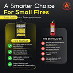 Emergency Fire Blanket For Home And Kitchen, Safe Touch Silicone Coated - Image 3