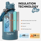 Swigina 64 oz Insulated Water Bottle - Image 2