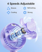 SWEETFULL Portable Stroller Fan - Image 3
