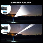 Super Bright Headlamp Rechargeable 99000 High Lumens LED Head Lamp Battery - Image 9
