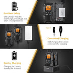Gaswei G2pro+ Heavy Duty Walkie Talkies - Image 8