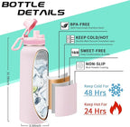 40 oz Insulated Water Bottles - Image 2