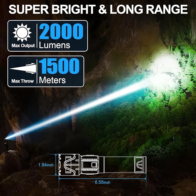 Banral Rechargeable Tactical Flashlights 2000 High Lumens - 5000mAh Super - Image 4