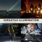 6 Pack LED Rechargeable Flashlight, Super Bright Small Mini Camping Flashlights - Image 5