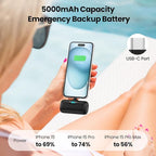 Small Portable Charger for iPhone 17/16/15 Series, 5000mAh 3A PD USB C Power - Image 5