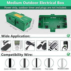 NineLeaf Outdoor Electrical Box, IP54 Waterproof Extension Cord Cover - Image 6