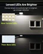 1000 Lumen 299 LED Solar Dusk to Dawn Light Outdoor JACKYLED Solar Powered - Image 5