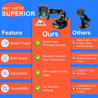 HONGDAK 70in1 Upgrade Action Camera Accessories Kit Compatible - Image 6