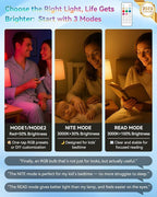 RGB WirelessGlow Rechargeable Light Bulbs - Image 3