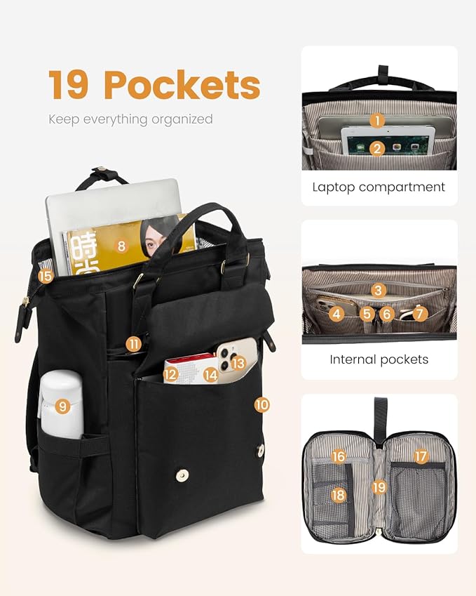 LOVEVOOK Extra Large Travel Laptop Backpack - Image 3