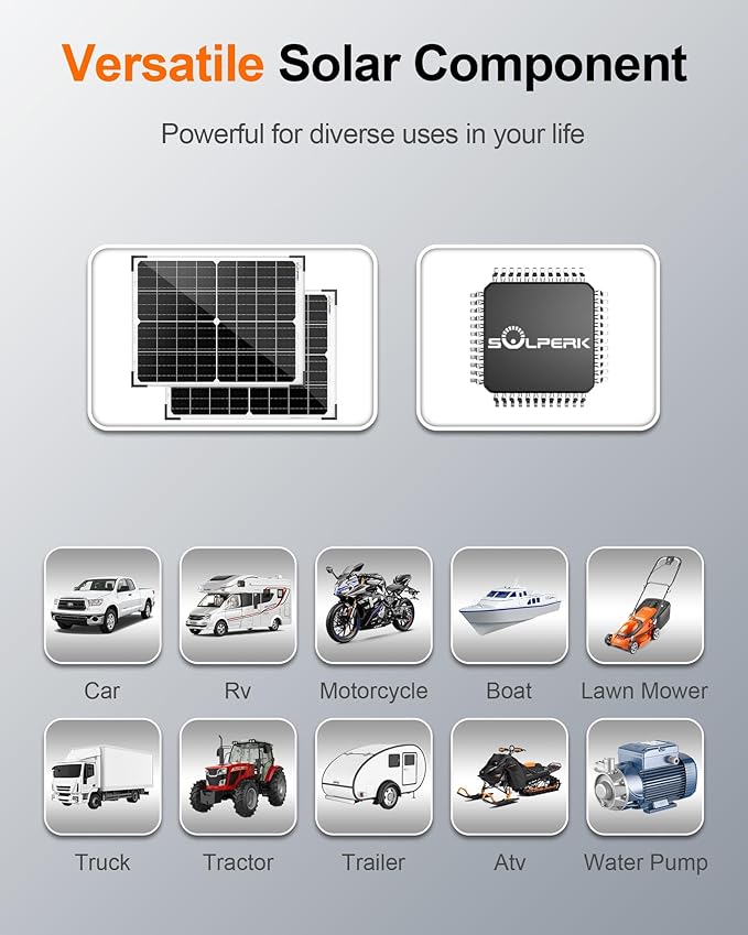 SOLPERK 12V 50W Solar Battery Charger - Image 6