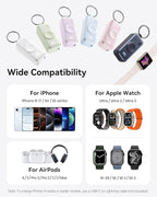INIU 3-in-1 Portable Charger, 5000mAh Power Bank - Image 8