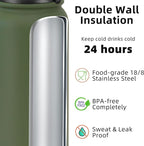 Fanhaw 20 oz Insulated Stainless Steel Water Bottle - Image 3