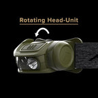 Princeton Tec Remix LED Headlamp - Image 5
