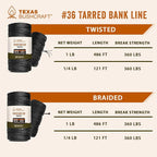 Texas Bushcraft Tarred Bank Line Twine - Image 7