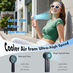 WHATOOK Portable Handheld Turbo Fan, 5 Speeds Mini Personal Fan - Image 3