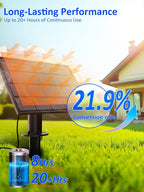 luckystyle 50FT Solar String Lights Outdoor Waterproof - Image 2