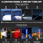 Banral Rechargeable Flashlights High Lumens - Image 6