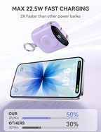 Portable Charger, 10000mAh 22.5W Fast Charging Power Bank - Image 4