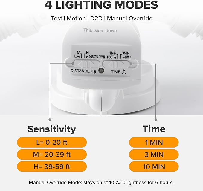 UME 2 Pack 5500LM LED Security Lights Motion Sensor Light Outdoor, 5000K - Image 4