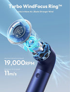 Aecooly Portable Handheld Fan, Powerful Turbo Air Tube Fan, 19000 RPM High - Image 3